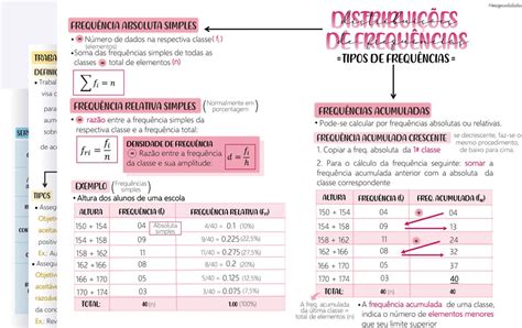 Mapas Da Lulu Melhores Mapas Mentais Para O Tce Go