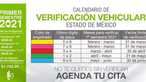 Atenci N Conoce El Calendario De Verificaci N Vehicular Del Estado De