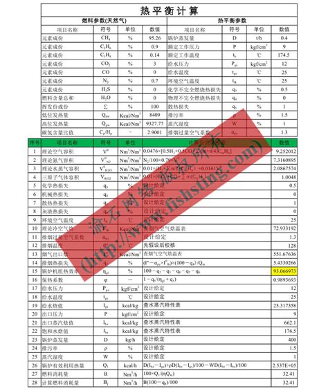 渝石网络 04th贯流锅炉锅炉热力性能计算