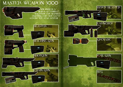 Document Q2 Big Image Mw 3000 Mod For Quake 2 Moddb