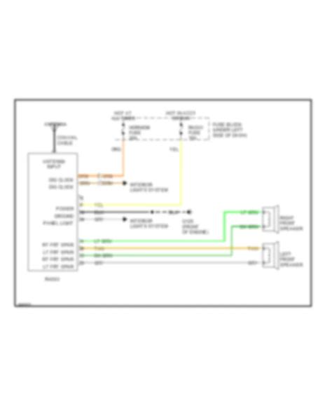 All Wiring Diagrams For Chevrolet S10 Pickup 1992 Wiring Diagrams For Cars