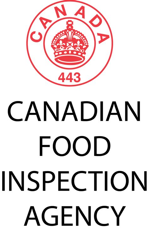 Canadian Food Inspection Agency Atlantic Beef Products