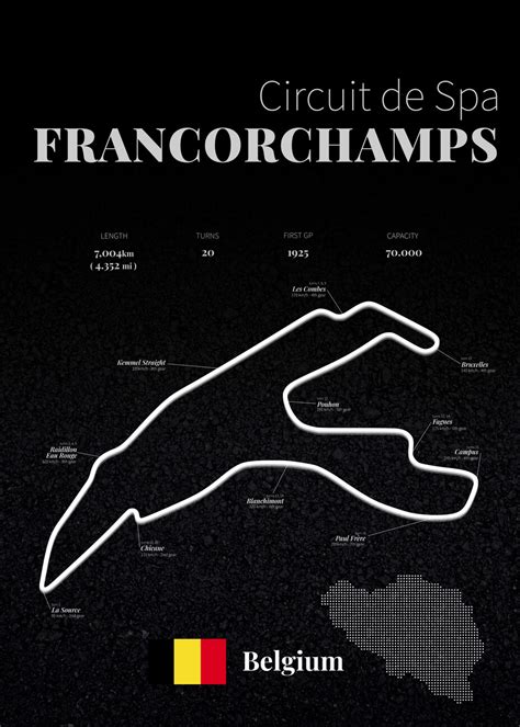 Wall Art Print Spa Francorchamps Racetrack Gifts Merchandise