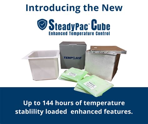 Introducing The SteadyPac Long Duration Cube A Breakthrough In