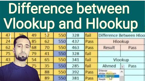 Difference Between Vlookup And Hlookup Functions In Excel Nasir IT