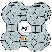 Crystal Structure Model Of The Cubic Molecular Sieve Lta Linde Type A