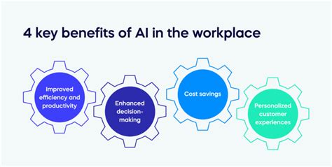 Ai In The Workplace Transformations Challenges And The Road Ahead