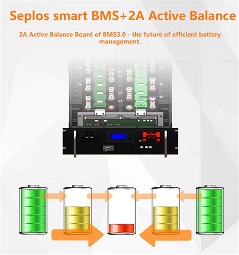 Seplos Bms V S Ah Canbus Rs Lifepo Battery Control Broad