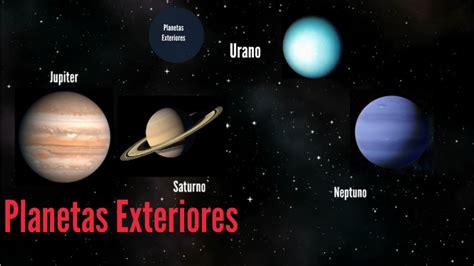 Cuales Son Los Planetas Exteriores Dinami