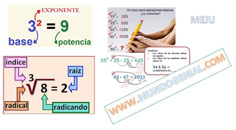 Potenciaci N Y Radicaci N