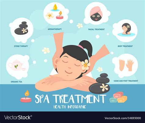 Spa Treatment Infographic Royalty Free Vector Image