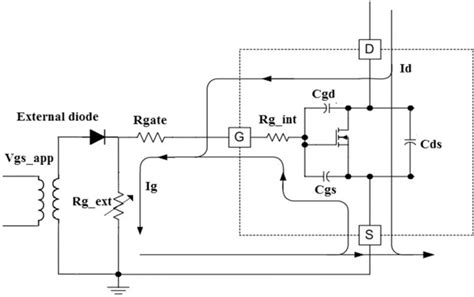 Development Of High Voltage Pulse Generator With Variable Amplitude And