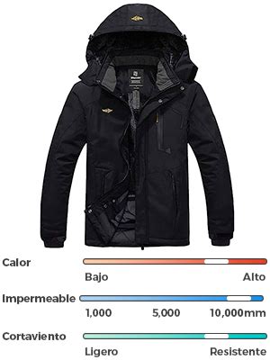 Wantdo Chaqueta De Esqu De Monta A Para Hombre Abrigo De Invierno