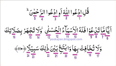 Hukum Tajwid Al Quran Surat Al Isra Ayat Lengkap Dengan Penjelasannya