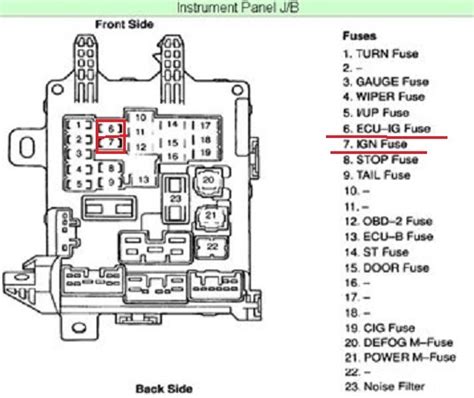 2004 Toyota Corolla Starter Relay Location