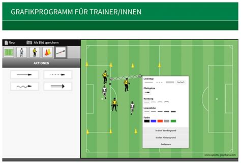 Trainingsinhalte S V Blau Wei Kerpen E V