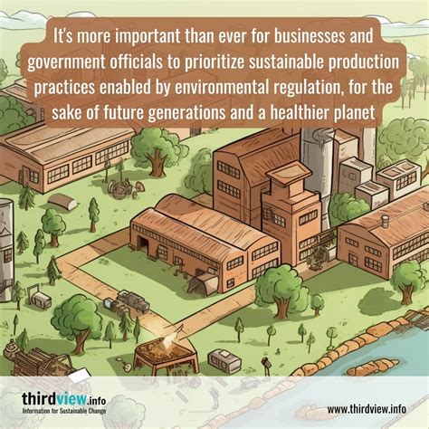 Sustainable Production Through Environmental Regulatory Policies