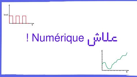 Signal Num Rique Vs Signal Analogique Youtube