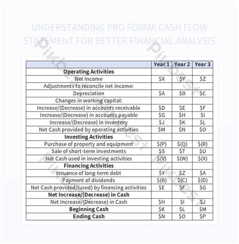 Enhance Financial Analysis With A Comprehensive Understanding Of Pro ...