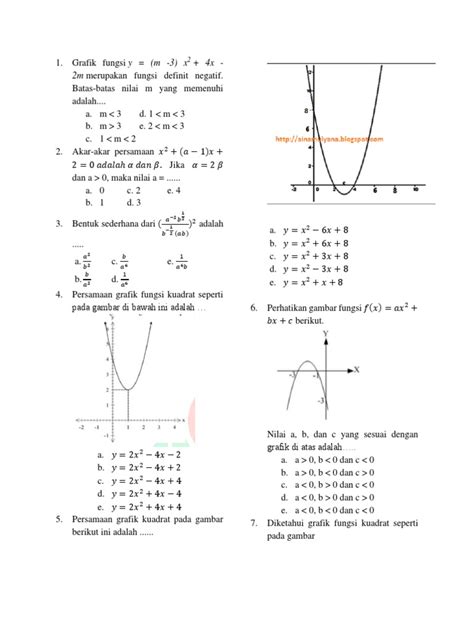 Contoh Soal Fungsi Kuadrat Definit Negatif Cara Mencari Persamaan Riset
