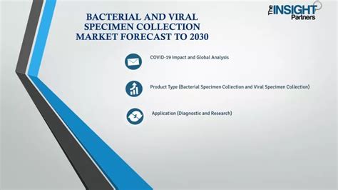 PPT Bacterial And Viral Specimen Collection Market Opportunity