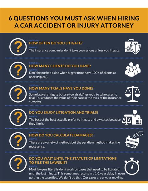 Six Questions To Ask A Car Accident Attorney Fry Law Corporation