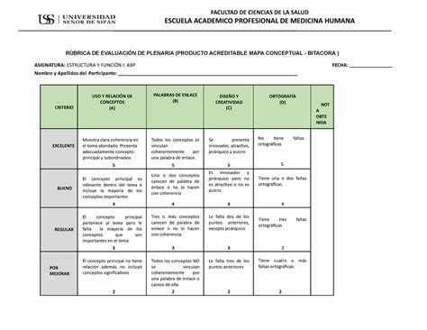 R Bricas Abp Abp R Brica De Evaluaci N De Plenaria Producto