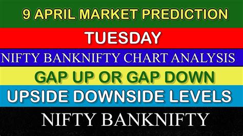 NIFTY BANK NIFTY PREDICTION FOR TOMORROW GAP UP OR GAP DOWN NIFTY