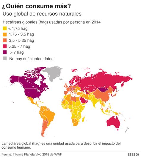 Per Qu Am Rica T Una Gran Petjada Ecol Gica Cuovadis