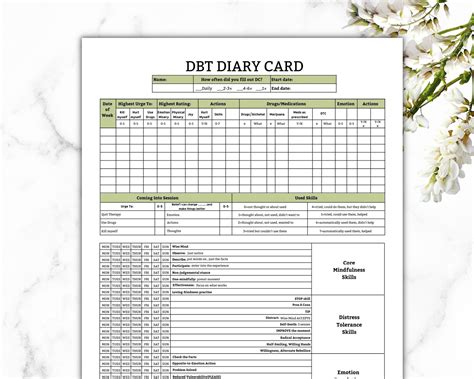 Dbt Diary Card Dbt Cards Cbt Worksheets Dialectical Etsy