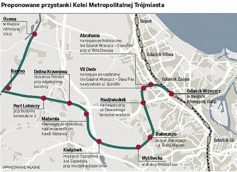 Pomorska Kolej Metropolitalna Po Czy Wojew Dztwo Ju Za Lat Gda Sk