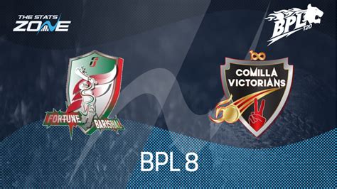 Fortune Barishal Vs Comilla Victorians Final Preview Prediction