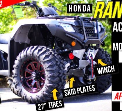 Honda Rancher 420 Parts Archives | Honda-Pro Kevin