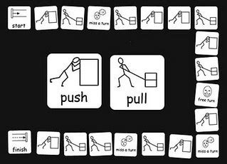 Push vs. Pull | MJ2 Marketing