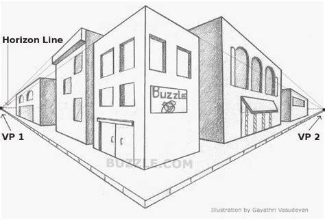 This Is A Two Point Linear Perspective With Two Vanishing Points