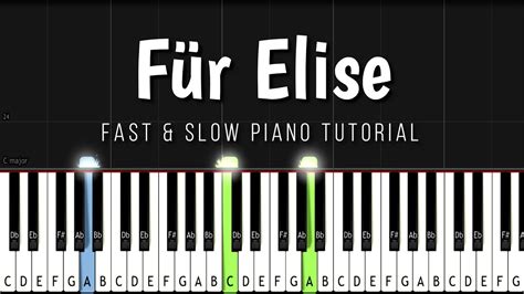 Für Elise Beethoven Fast And Slow Piano Tutorial Intermediate Youtube
