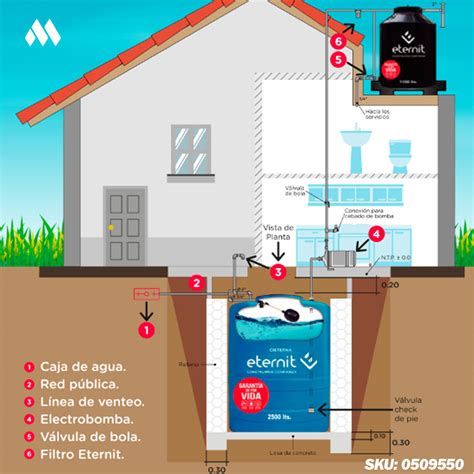 Los Verdaderos Especialistas Envío Nacional MAVEGSA Perú