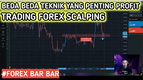 Analisa Simpel Trading Scalping Forex Pemula Youtube