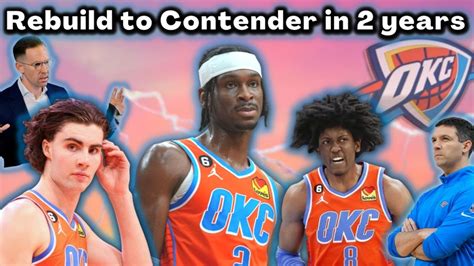 How The OKC Thunder Rebuild Lifted The Thunder From Laughing Stock To