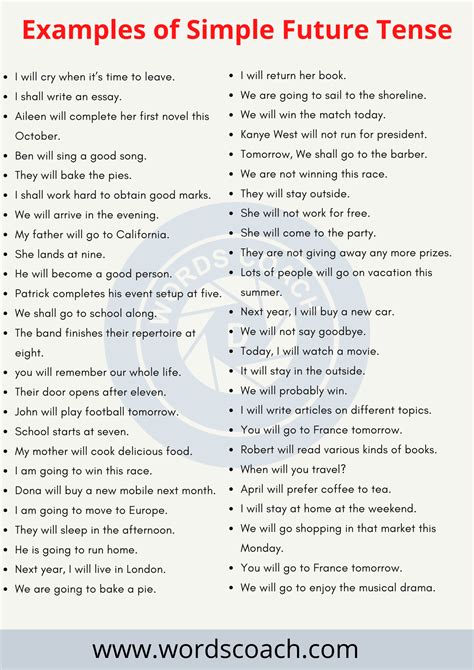 Examples Of Simple Future Tense Sentences Word Coach