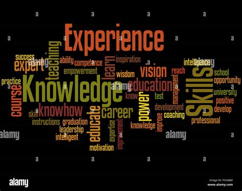 Knowledge Skills Experience Word Cloud Concept On Black Background