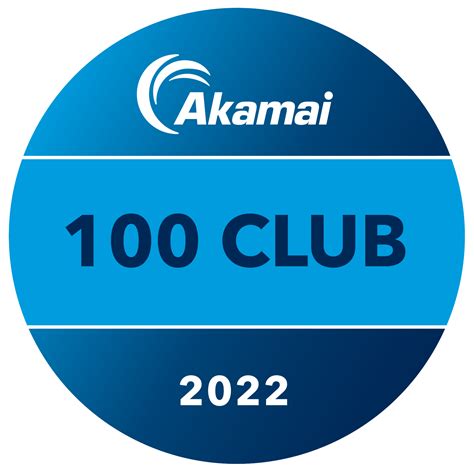 100 Club Credly