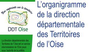 Organigramme Direction départementale des territoires DDT