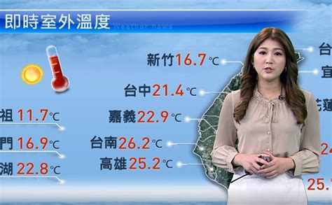 3／22 今鋒面報到＋東北季風增強！ 全台早晚偏涼、有短暫雨勢 生活 年代新聞