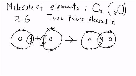 Lewis Dot Diagram For O2 - Drivenheisenberg