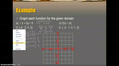 Graphing Given A Domain Youtube