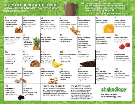 30 delicious Chocolate Vegan Shakeology recipes! Vegan Chocolate Shakeology, Vegan Shakeology ...