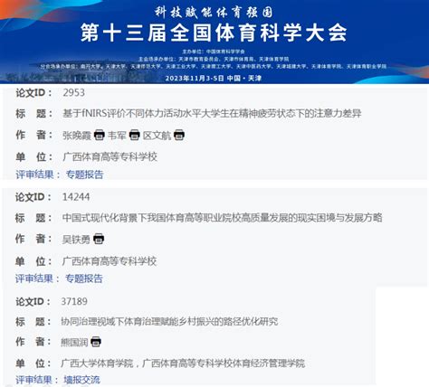 喜讯！我校教师撰写的3篇论文入选第十三届全国体育科学大会 广西体育高等专科学校