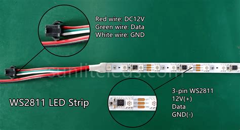 WS2811 Everything You Need To Know Leading China Pixel LED Manufacturer