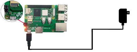 Raspberry Pi Zero W To B Interface Adapter Zero To Pi Expansion